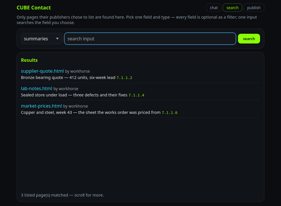Listing search